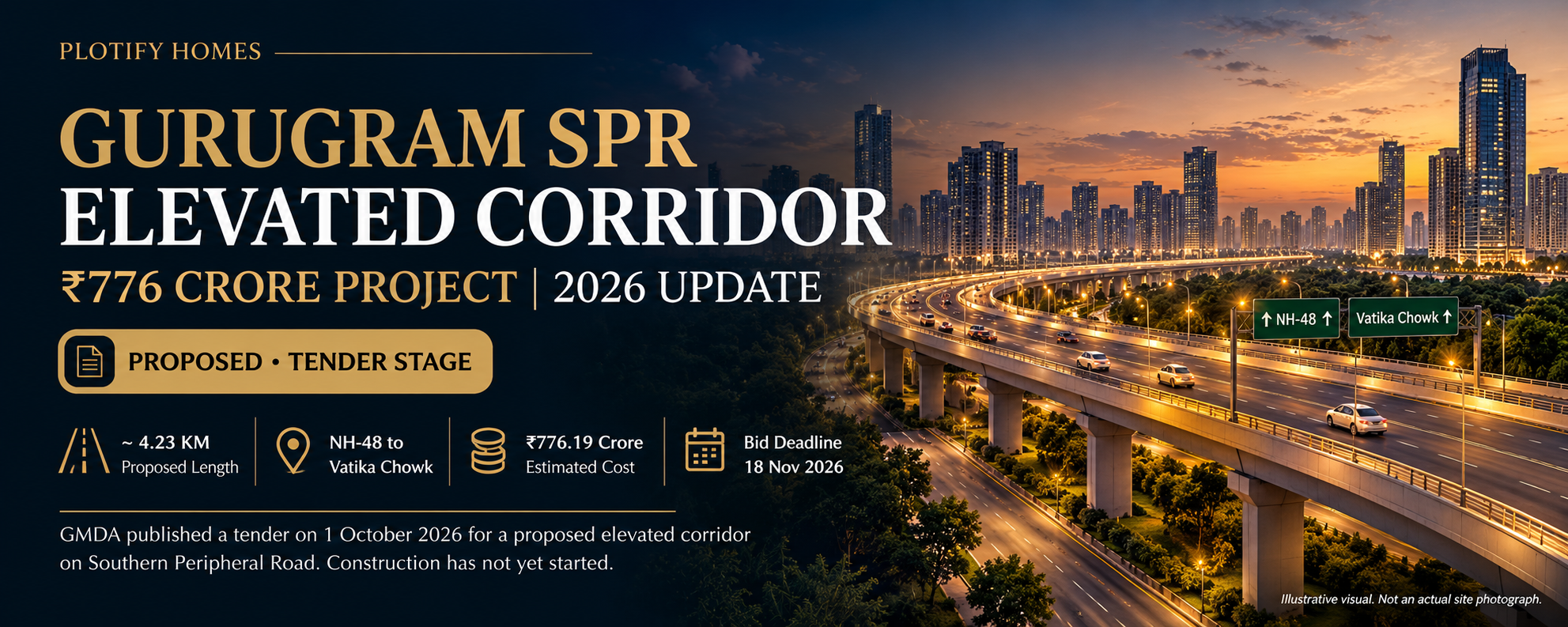 Cover image for Gurugram SPR Elevated Corridor 2026: ₹776 Crore Project and What Homebuyers Should Know